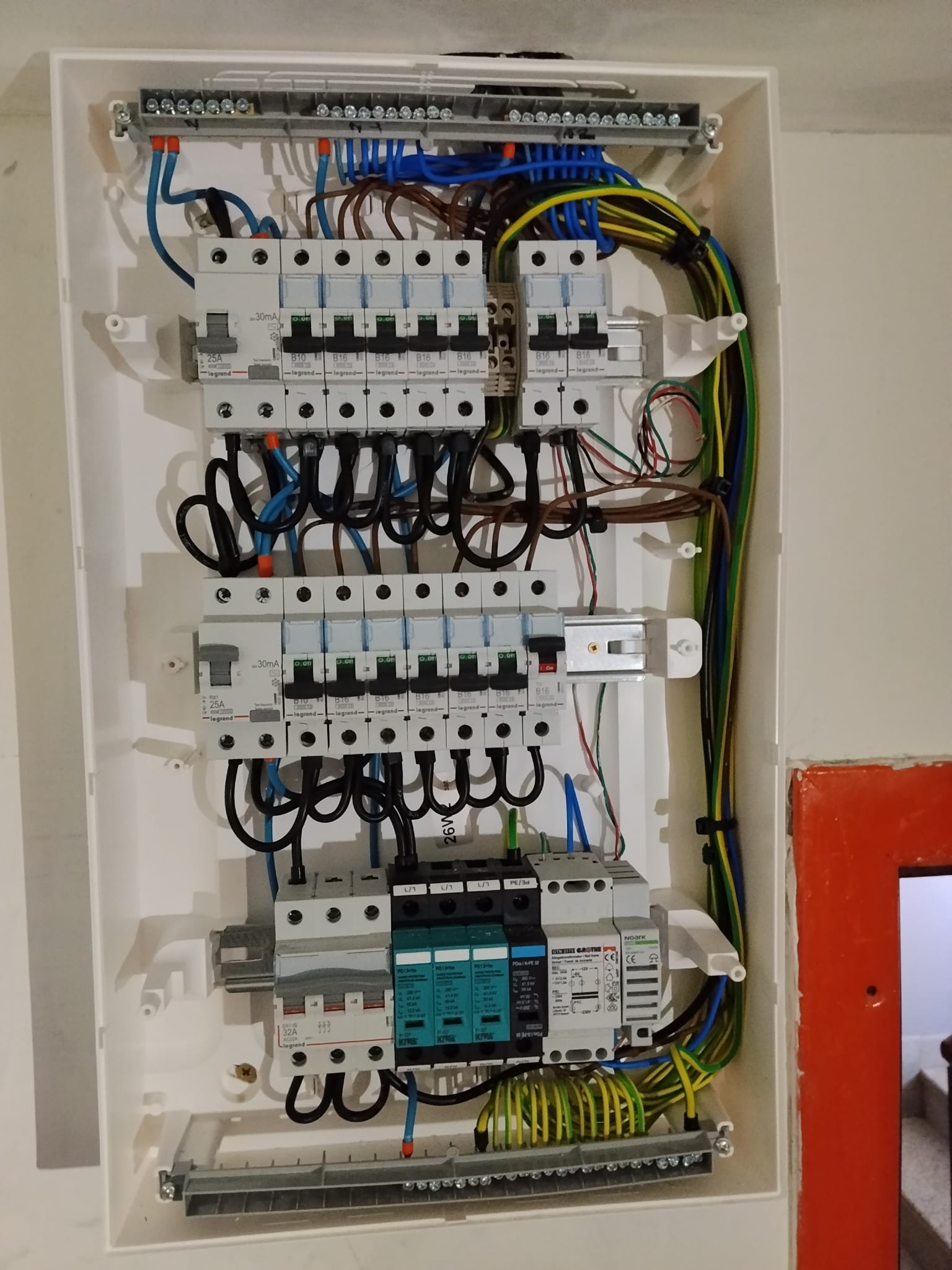 Domový rozvádzač s prepäťovou ochranou – elektrikár Bratislava a okolie